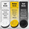 Extended Long Attachment Drill Scrubber Brush 6 Pack Black